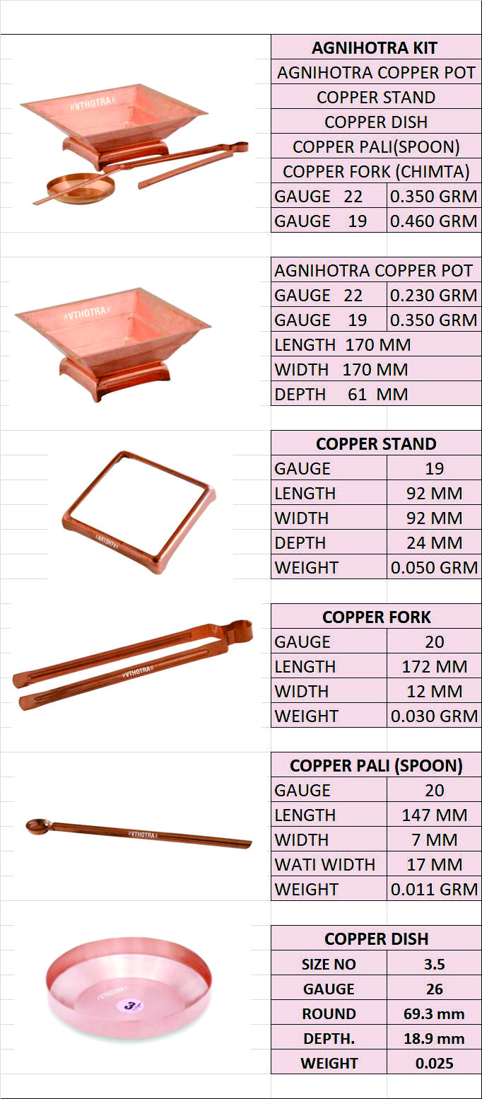 Agrihotra Kit (Copper) - Image 2